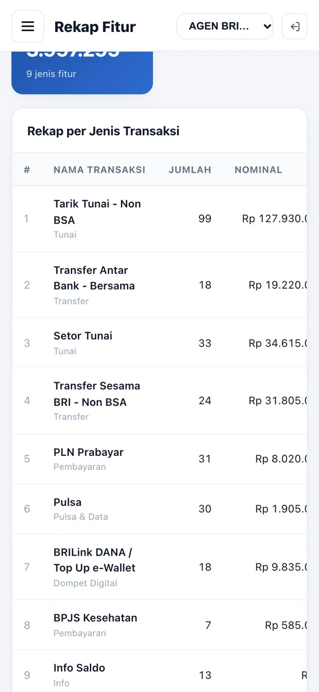 Rekap per jenis transaksi dalam sebulan