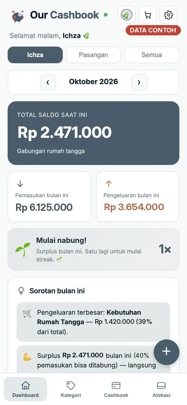 Dashboard: saldo, pemasukan, pengeluaran, sorotan bulan ini