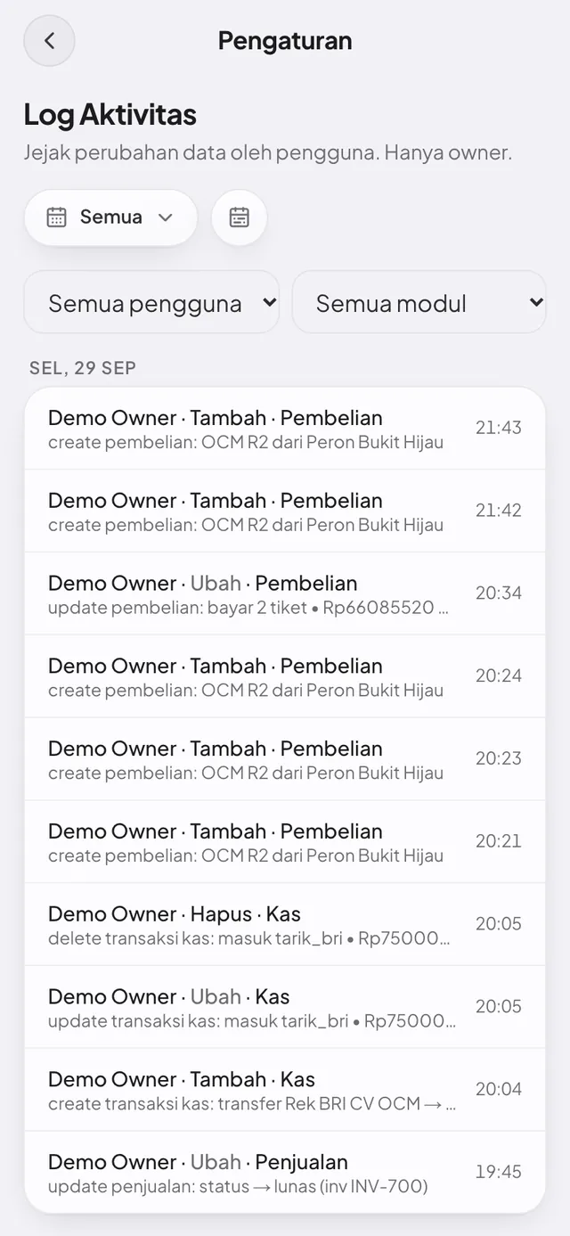 Log aktivitas: siapa mengubah apa